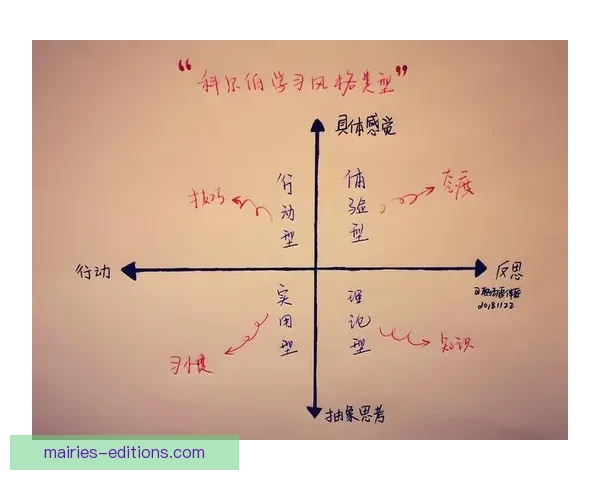 高效控场能力培养：从入门到精通